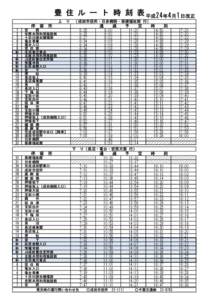 豊 住 ル ー ト 時 刻 表 平成24年4月1日改正 上　り　（成田市役所・日赤病院・保健福祉館 行）
