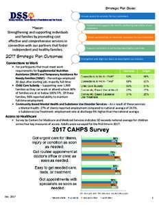 Strategic Plan Goals: Ensure access to services for our customers Mission: Strengthening and supporting individuals and families by promoting cost