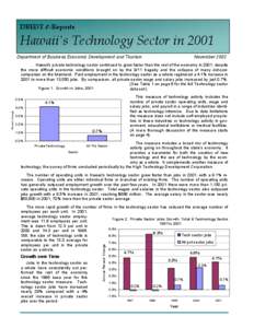 Economic sector / Industry of Romania