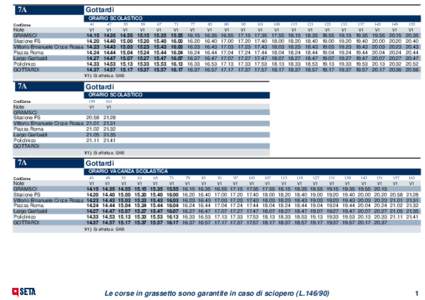 7A  Gottardi ORARIO SCOLASTICO  CodCorsa