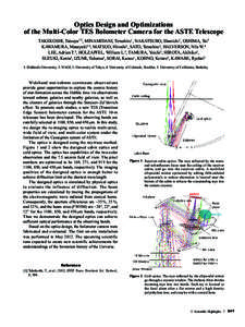 Optics Design and Optimizations of the Multi-Color TES Bolometer Camera for the ASTE Telescope TAKEKOSHI, Tatsuya1/2, MINAMIDANI, Tetsuhiro1, NAKATSUBO, Shunichi1, OSHIMA, Tai2 KAWAMURA, Masayuki2/3, MATSUO, Hiroshi2, SA