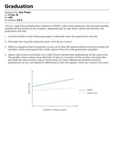 Measuring instruments / Graduation / Geography of the United States / Santa Cruz /  California / Aptos High School / Geography of California / Education / Aptos /  California