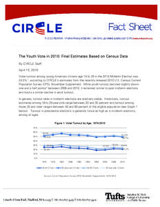 The Youth Vote in 2010: Final Estimates Based on Census Data By CIRCLE Staff April 15, 2010 Voter turnout among young American citizens age 18 to 29 in the 2010 Midterm Election was 24.0% 1 , according to CIRCLE’s esti