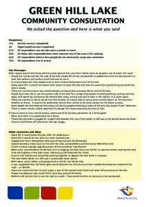 GREEN HILL LAKE COMMUNITY CONSULTATION We asked the question and here is what you said Responses: 103