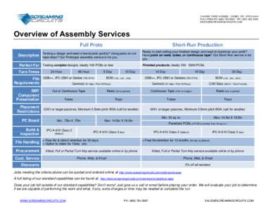 1140 NW THIRD AVENUE | CANBY, OR | [removed]TOLL-FREE PH: ([removed] | PH: ([removed]removed] Overview of Assembly Services Full Proto