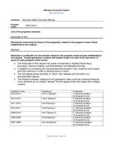 Montana University System PROGRAM REVIEW Institution: Montana State University Billings