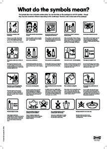 What do the symbols mean? 7 cm The symbols show how to handle candles safely. You can find them on the packages for all IKEA candles – though they may look somewhat different, depending on the candle type. Therefore, t