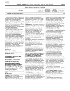 Federal Register / Vol. 79, No[removed]Friday, June 20, [removed]Notices[removed]ANNUAL BURDEN ESTIMATES—Continued Instrument