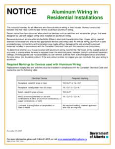 NOTICE  Aluminum Wiring in Residential Installations  This notice is intended for all Albertans who have aluminum wiring in their houses. Homes constructed