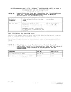 Separation processes / Organobromides / Laboratory techniques / Gas chromatography / 1 / 2-Dibromoethane / Calibration curve / 1 / 2-Dibromo-3-chloropropane / Detection limit / Chemistry / Chromatography / Analytical chemistry