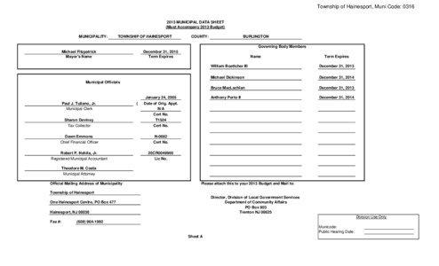Township of Hainesport, Muni Code: [removed]MUNICIPAL DATA SHEET (Must Accompany 2013 Budget)
