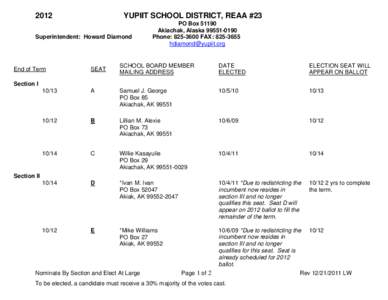 2012  YUPIIT SCHOOL DISTRICT, REAA #23 Superintendent: Howard Diamond