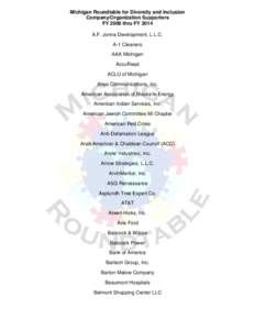 Michigan Roundtable for Diversity and Inclusion Company/Organization Supporters FY 2008 thru FY 2014 A.F. Jonna Development, L.L.C. A-1 Cleaners AAA Michigan