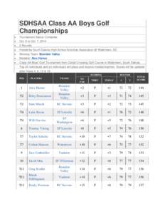 SDHSAA Class AA Boys Golf Championships    