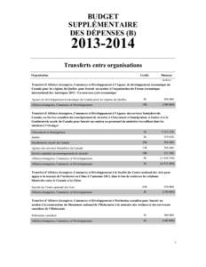 BUDGET SUPPLÉMENTAIRE DES DÉPENSES (B