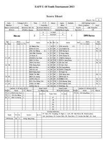 EAFF U-18 Youth Tournament[removed]Score Sheet