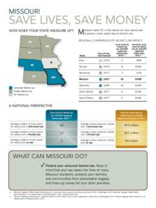 MISSOURI  SAVE LIVES, SAVE MONEY HOW DOES YOUR STATE MEASURE UP?  M