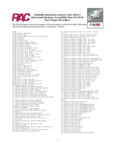 Reliability Information Analysis Center (RIAC)