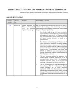 2014 LEGISLATIVE SUMMARY FOR GOVERNMENT ATTORNEYS Prepared by Pam Loginsky, Staff Attorney, Washington Association of Prosecuting Attorneys ADULT SENTENCING Chapter Number