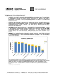 Doing Business 2014 Fact Sheet: South Asia • Six of eight economies in South Asia implemented at least one regulatory reform making it easier to do business in the year from June 2, 2012, to June 1, 2013—11 reforms i