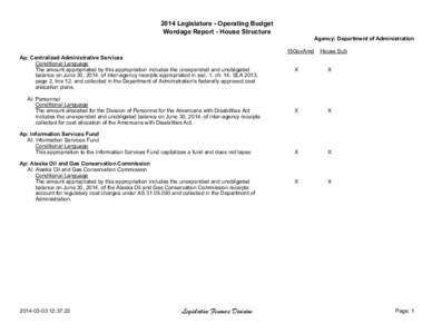 2014 Legislature - Operating Budget Wordage Report - House Structure Agency: Department of Administration 15GovAmd Ap: Centralized Administrative Services Conditional Language