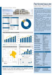 Factsheet MarsPolitique d‘investissements Structure du portefeuille* Canton