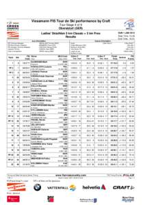 Viessmann FIS Tour de Ski performance by Craft Tour Stage 4 of 9 Oberstdorf (GER)