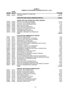 FY 2011 Fiscal Digest Exhibit G