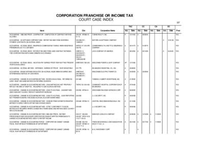 Court Case Index - Corporation Franchise or Income Tax -- December 2014