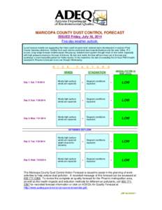 MARICOPA COUNTY DUST CONTROL FORECAST ISSUED Friday, July 18, 2014 Five-day weather outlook: Local forecast models are suggesting that there could be some brief, isolated storm development in western Pinal County Saturda