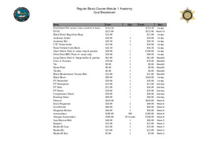 Module 1 Academy Cost Breakdown.xls