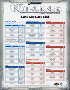 TM  TM Core Set Card List Corp Cards