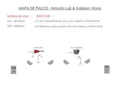 MAPA DE PALCO - Nonato Luiz & Adelson Viana SISTEMA DE VIAS : BACK LINE :  Via 1 - acord/voz