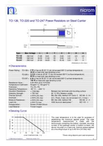 Ω  nicrom el ect roni c  TO-126, TO-220 and TO-247 Power Resistors on Steel Carrier