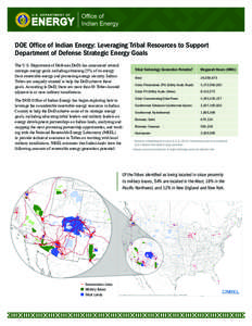 DOE Office of Indian Energy: Leveraging Tribal Resources to Support Department of Defense Strategic Energy Goals The U.S. Department of Defense (DoD) has announced several strategic energy goals including obtaining 25% o