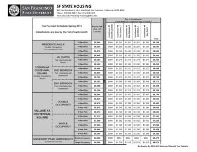 SF STATE HOUSING 800 Font Boulevard, Mary Ward Hall, San Francisco, California[removed]Phone: [removed] · Fax: [removed]www.sfsu.edu/~housing · [removed]  See Reverse for[removed]Notes and Financial 