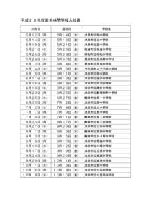 平成２６年度東毛林間学校入校表 入校日 退校日  学校名