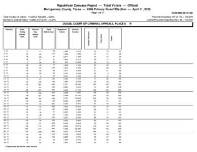 Republican Canvass Report — Total Voters — Official Montgomery County, Texas — 2006 Primary Runoff Election — April 11, 2006 Page 1 of:10 AM