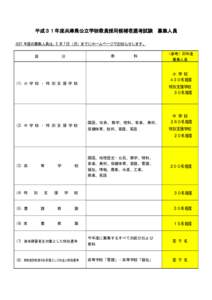 平成３１年度兵庫県公立学校教員採用候補者選考試験 募集人員 ※31 年度の募集人員は、5 月 7 日（月）までにホームページでお知らせします。 区  教