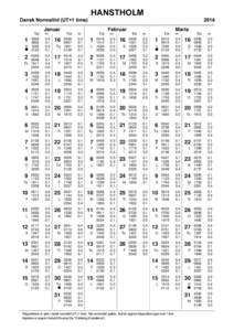 Dansk Normaltid (UT+1 time)  HANSTHOLM Januar