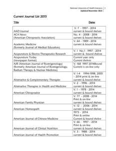 National University of Health Sciences 1 Updated November 2014 Current Journal List 2015 Title AAO Journal