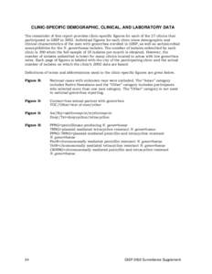 Tetracycline antibiotics / Gram-negative bacteria / Proteobacteria / Neisseria gonorrhoeae / Pathogenic bacteria / Beta-lactamase / Gonorrhea / Tetracycline / Antimicrobial / Bacteria / Medicine / Microbiology