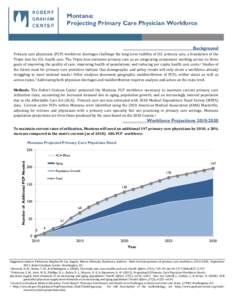 Montana: Projecting Primary Care Physician Workforce Background Primary care physicians (PCP) workforce shortages challenge the long term viability of U.S. primary care, a foundation of the Triple Aim for U.S. health car