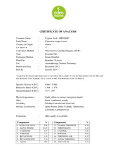 CERTIFICATE OF ANALYSIS Common Name Latin Name Country of Origin Lot Index # Cultivation Method