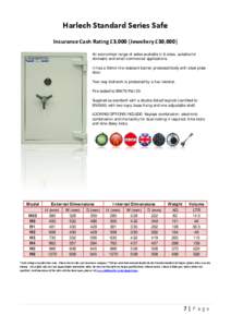 Harlech Standard Series Safe Insurance Cash Rating £3,000 (Jewellery £30,000) An economical range of safes available in 8 sizes, suitable for domestic and small commercial applications. It has a 50mm fire resistant bar