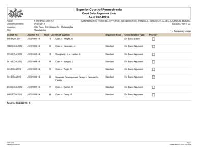 Superior Court of Pennsylvania Court Daily Argument Lists As of[removed]Panel: Listed/Submitted: Location: