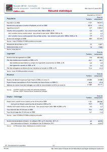 Resume statistique - Houssen