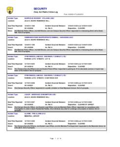 SECURITY Clery Act Public Crime Log From[removed]To[removed]Incident Type:  SUSPICIOUS INCIDENT : STALKING (23B)*