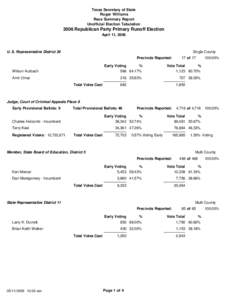 Texas Secretary of State Roger Williams Race Summary Report Unofficial Election Tabulation[removed]Republican Party Primary Runoff Election