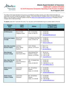 Complaint Liaison Officers - for AUTO INSURANCE Companies Operating in Alberta - August 2014